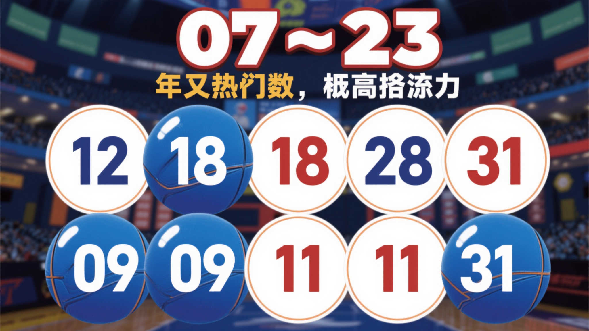 双色球2025年第054期号码预测与解析