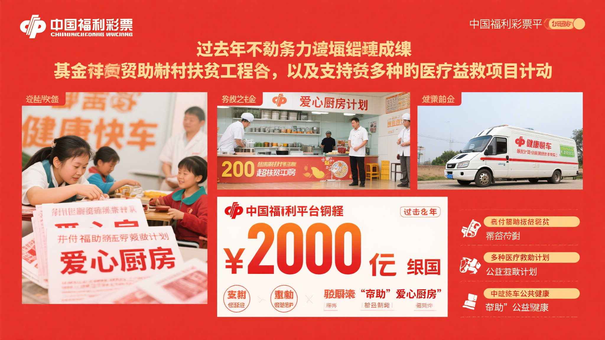 中国福利彩票发布2020年度社会责任报告 在这份重磅文件中,中国福利彩票平台揭示了